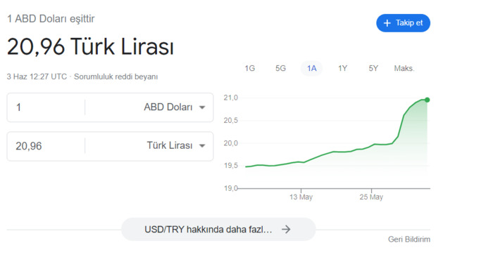 Cumhurbaşkanı Recep Tayyip Erdoğan Yemin Töreninde Mazbatasını Aldı , 2023-2028 süreci Sizce Nasıl Geçecek?