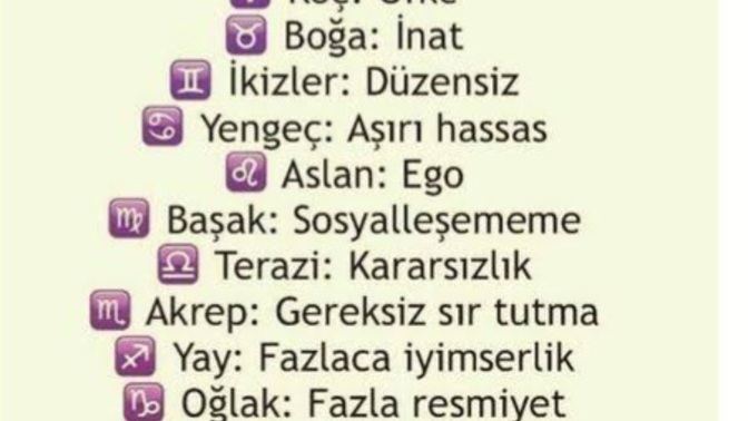 Burcunuzun negatif özelliklerini biliyor musunuz?