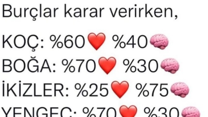 Burçlar karar verirken beynine göre mi 🧠 yoksa kalbine 🫀 gore mi karar veriyor?