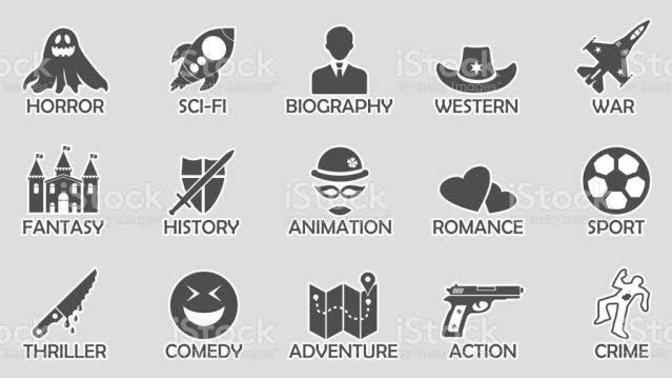 İzlemeyi en çok sevdiğin film türü ne?