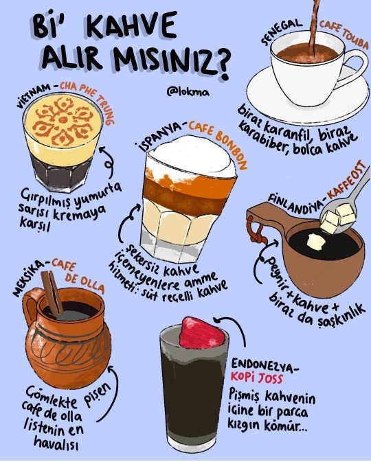 Kahve sever misiniz?