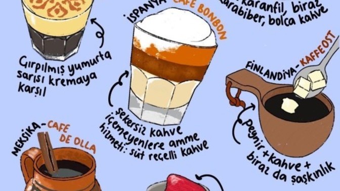 Kahve sever misiniz?