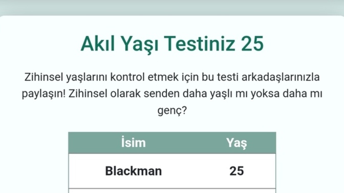 Teste göre akıl yaşınız kaçtır?