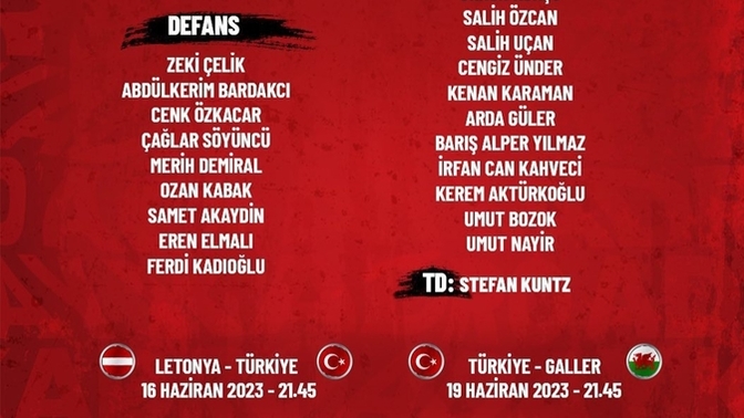 A Milli Takımı'mızın 2024 Avrupa Şanpiyonası eleme maçlarını izliyor musunuz? Galler ve Letonya karşısında sonuç ne olur?