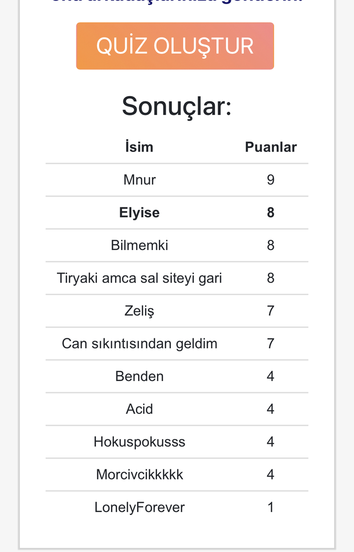 Sizi çok iyi tanıyan biri/birileri var mı?