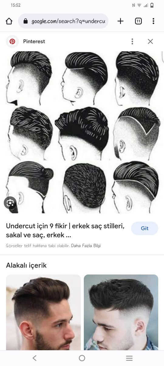 Undercut Saç Nedir – Nasıl Kesilir?