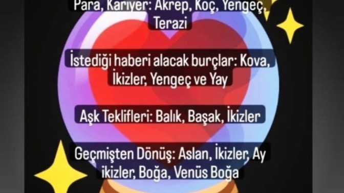Bu hafta burcunu neler bekliyor?