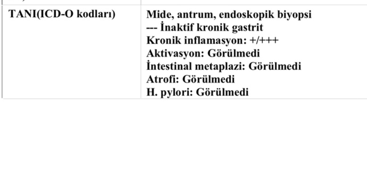 Endoskopi patoloji sonucum çıkmış anlayan varsa anlatsın nolur