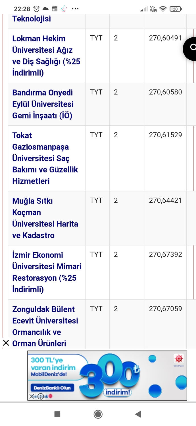 Son olarak neyin ekran resmini aldınız?