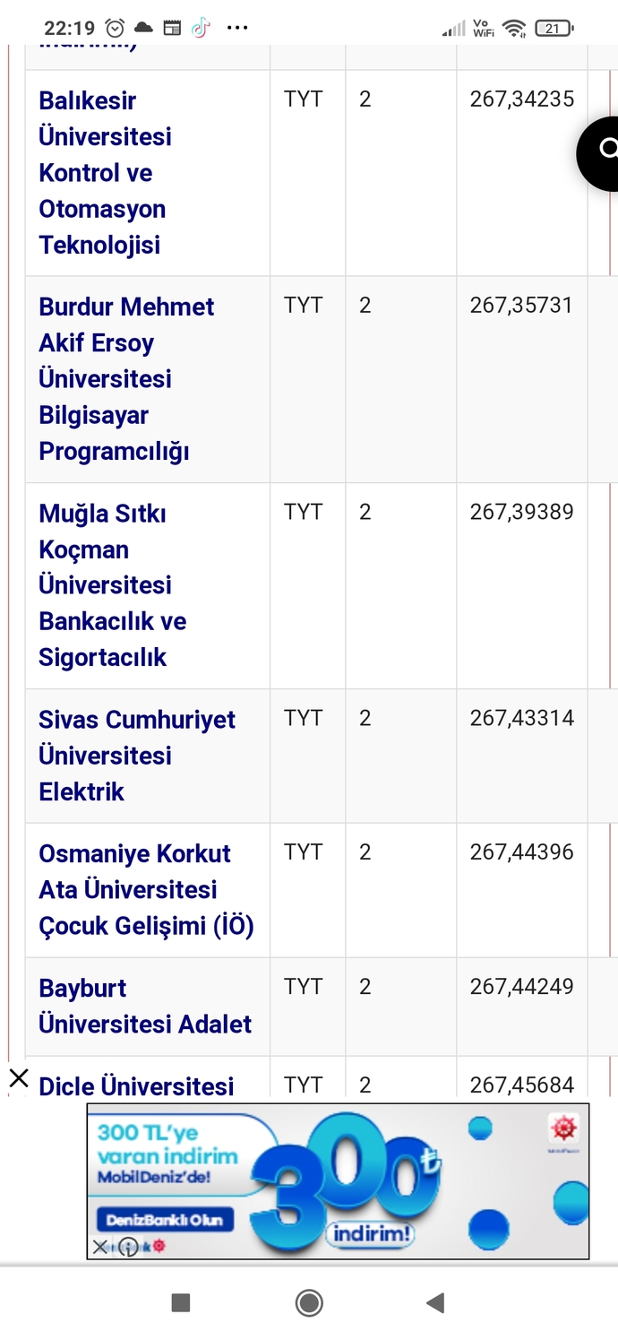 Son olarak neyin ekran resmini aldınız?