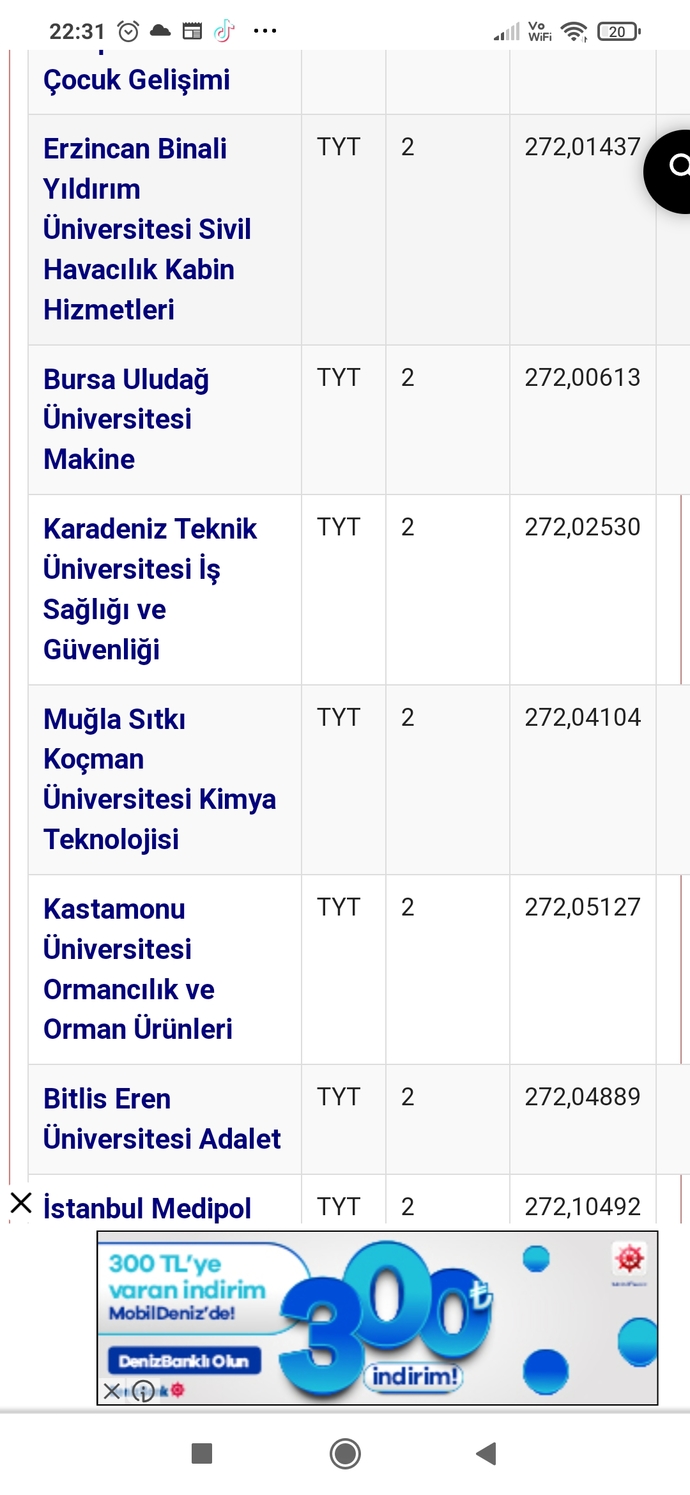 Son olarak neyin ekran resmini aldınız?