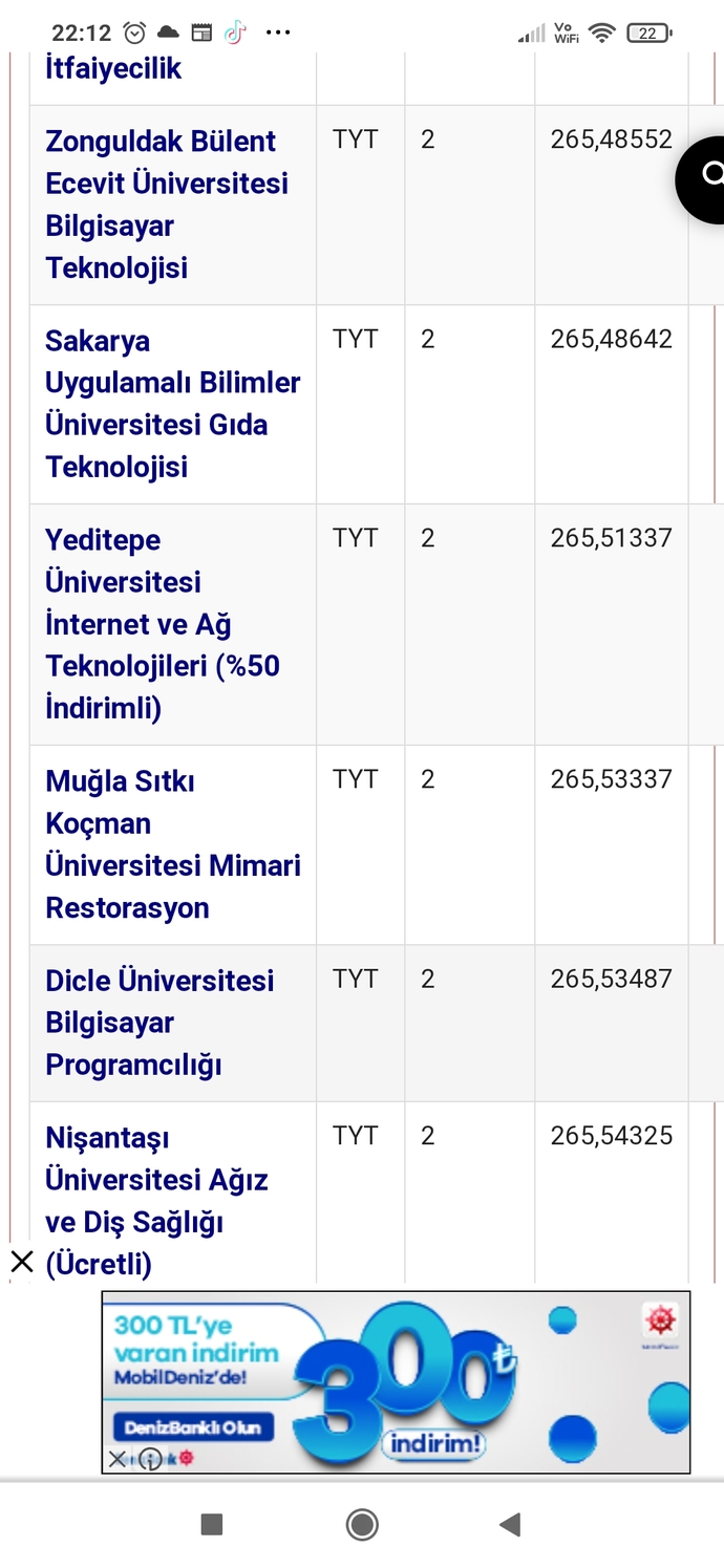 Son olarak neyin ekran resmini aldınız?