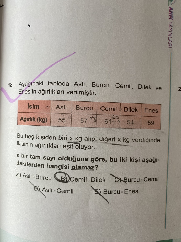 Tyt matematikte kaç kolay soru çıkıyor?