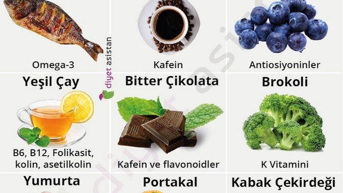 Unutkanlığa ne iyi gelir?