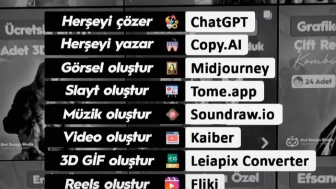 Yapay zeka araçlarından faydalanıyor musunuz?
