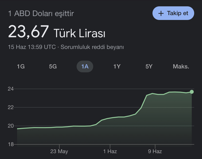 💵