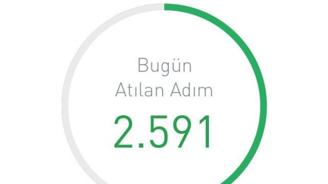 Günlük kaç adım atıyorsunuz?