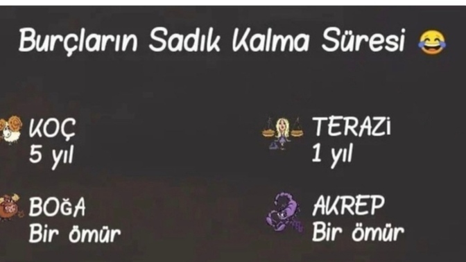 Ne kadar sadıksınız?