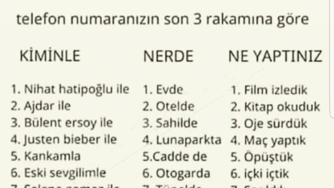 Telefon numaranızın son 3 rakamına göre kiminle, nerede, ne yaptınız?