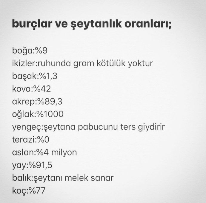 Burcuna göre yüzde kaç şeytansın 😈?