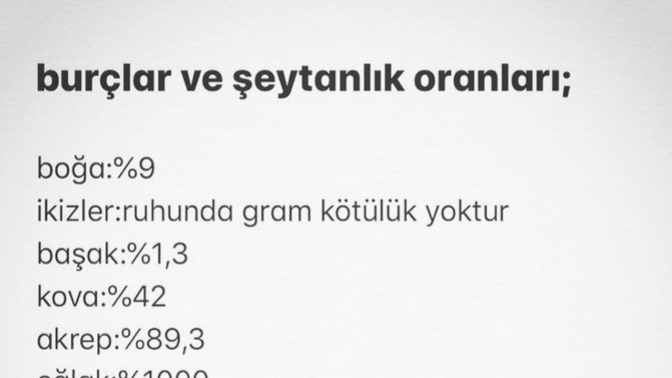 Burcuna göre yüzde kaç şeytansın 😈?