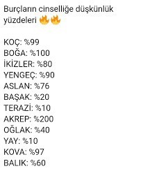 Burcunuza göre cinselliğe ne kadar düşkünsünüz?