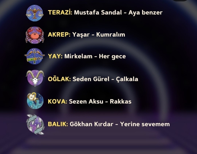 Burcunuza göre hangi şarkısınız?