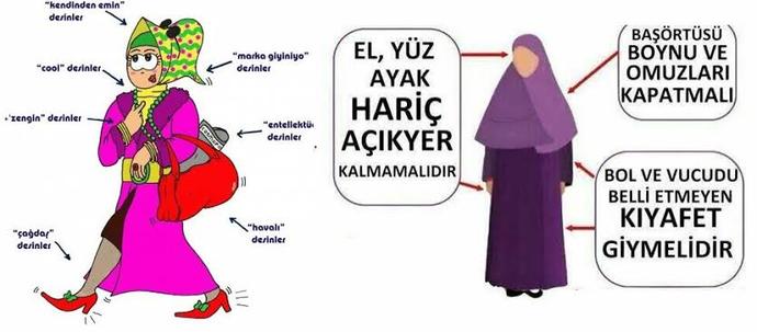 İslam'da kapanmak farz mıdır?