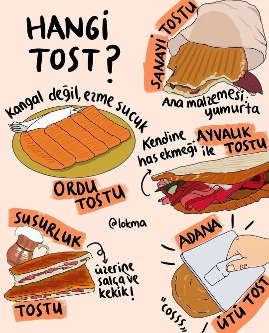 Favorin Hangi Tost?