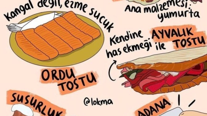 Favorin Hangi Tost?