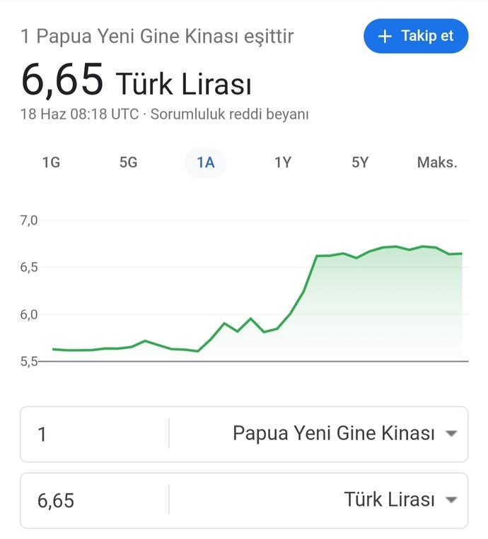 Papua Yeni Gine TL den daha değerli siz bu konu hakkında ne düşünüyorsunuz?
