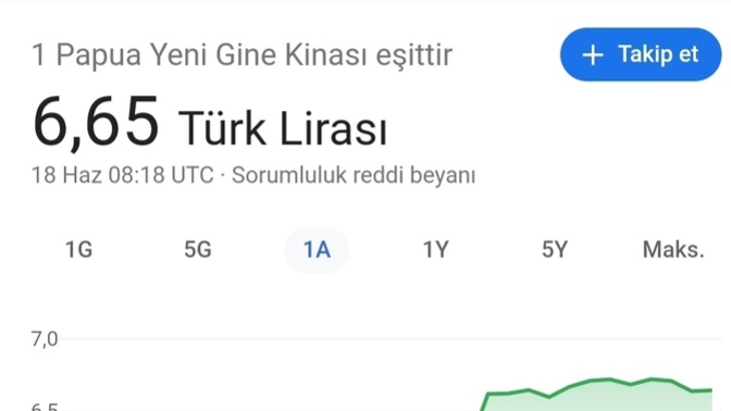 Papua Yeni Gine TL den daha değerli siz bu konu hakkında ne düşünüyorsunuz?