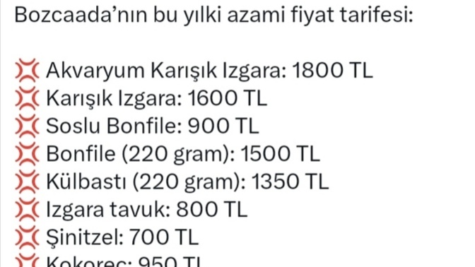 Bozcaada'nın 2023 yaz fiyatlarını nasıl buldun?