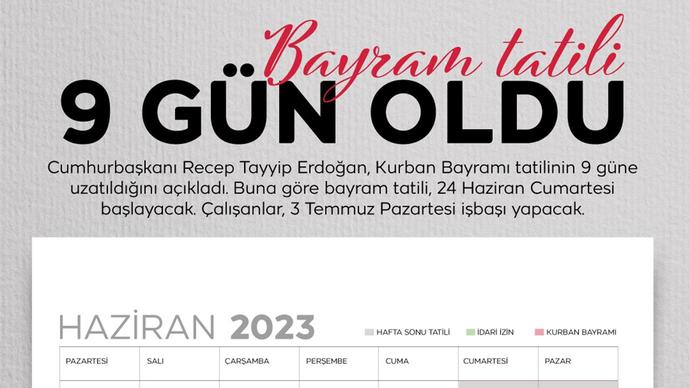 Bayramda neredesiniz?