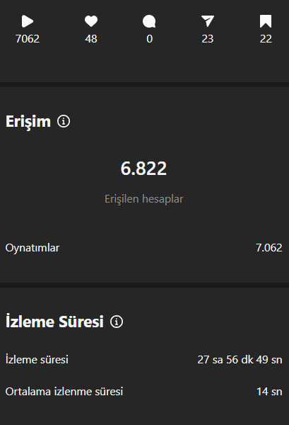 Sizce instagram izlenmelerim nasıl?