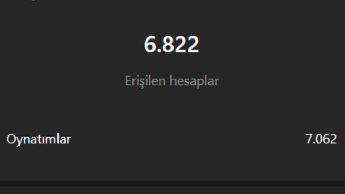 Sizce instagram izlenmelerim nasıl?