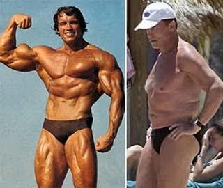 Vücut geliştirme sporu, nankör bir spor mu?