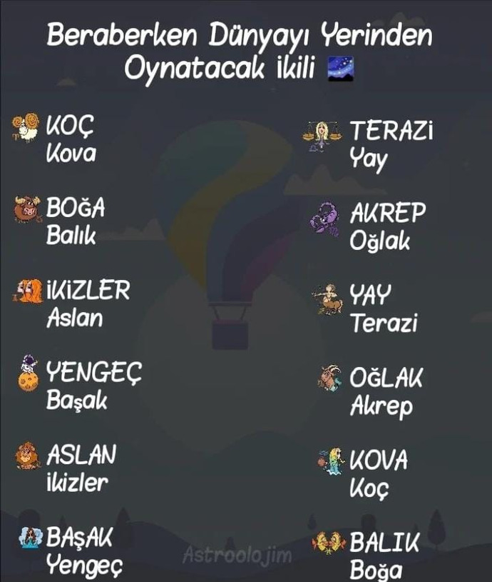 Burcunuza göre yanınızda kim olursa dünyayı yerinden oynatabilirsiniz?