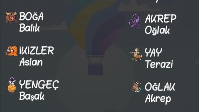 Burcunuza göre yanınızda kim olursa dünyayı yerinden oynatabilirsiniz?