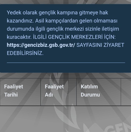 Yedekte tuttuğunuz biri var mı?