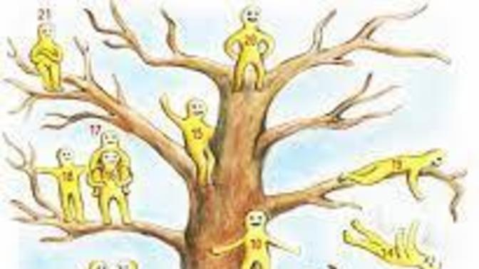 Blob ağacını hiç duydunuzmu?