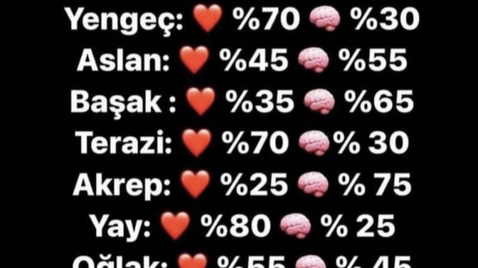 Burcuna göre aklını mı daha çok dinlersin kalbini mi?