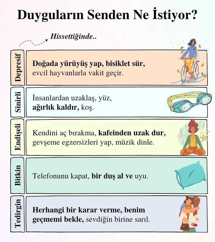 Duygularınızın sizden neler istediğini biliyor musunuz?