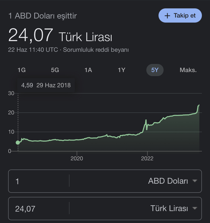 Ekonomimiz neden bir anda bu kadar kötüleşti?