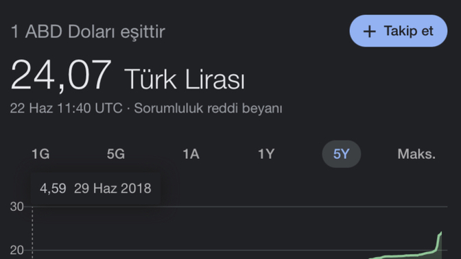 Ekonomimiz neden bir anda bu kadar kötüleşti?