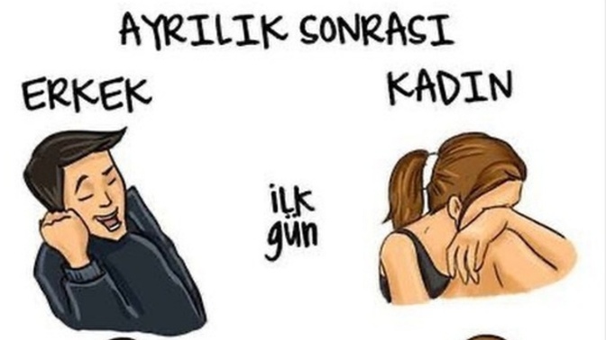 İlişki uzmanları böyle söylüyor. Sizce de doğru mu?