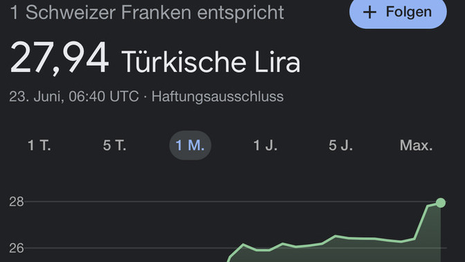 Turkiye’de ekonomi 🥺 çöküyor mu?