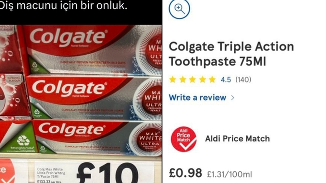 Ülkemizdeki market fiyatları Twitter'da dünya çapında gündem oldu acınma ve alay konusu olduk bu gidişat ne olacak sizce?