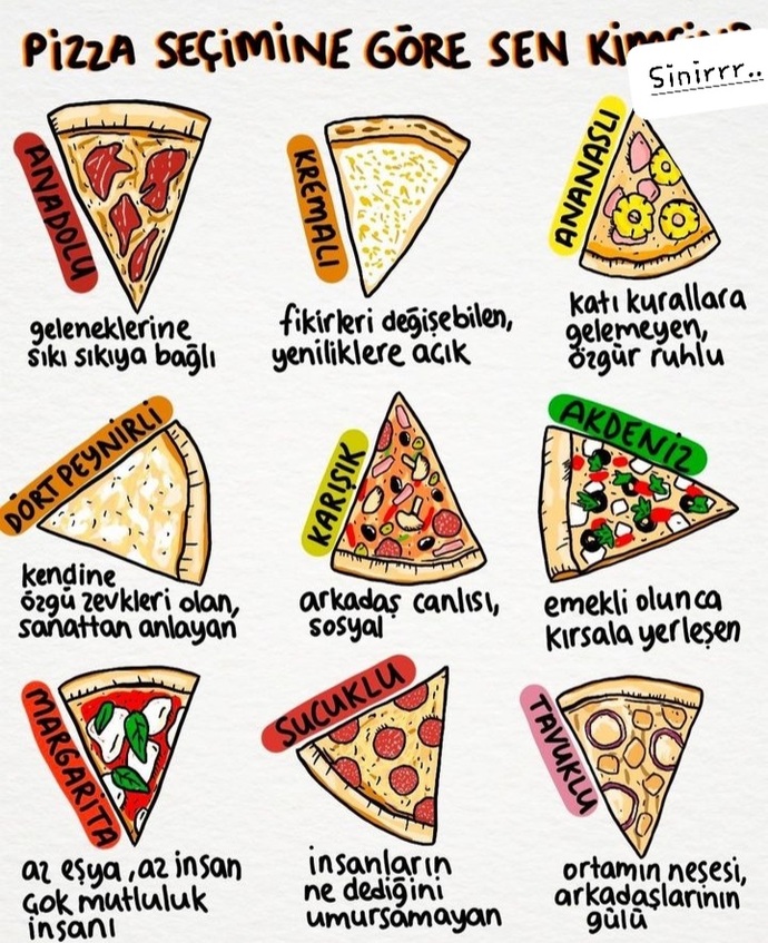 🍕🍕🍕Görseldeki pizza seçimine göre sen kimsin🤔😍😋?