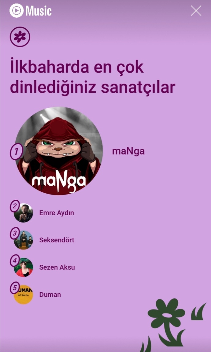 İlkbaharda en çok hangi sanatçıları dinlediniz?